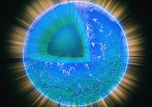 The Concept of 'God'